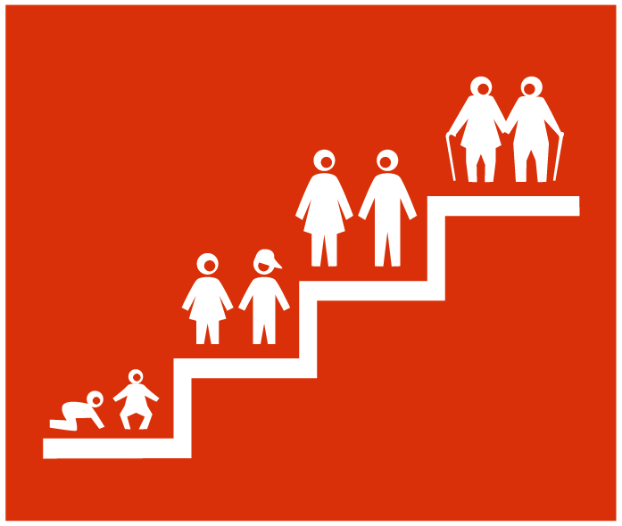 Gesundheit von Menschen auf Treppe im Lebensverlauf_eigene Darstellung